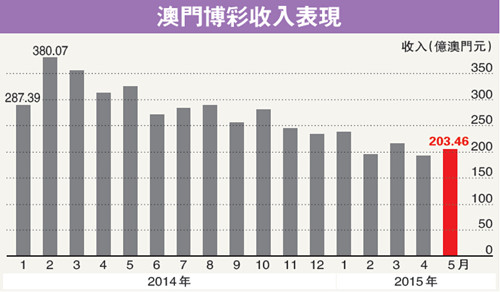 2024澳门天天彩免费大全_时代资料解释落实_V220.110.125.12