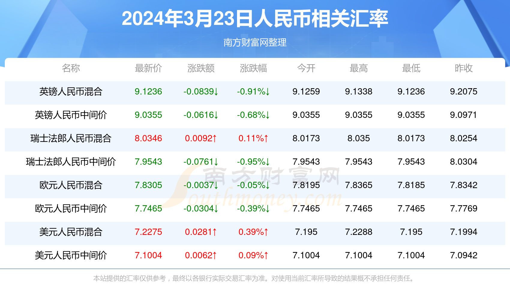 新澳门2024年资料大全宫家婆_最新核心解释落实_V233.160.60.216