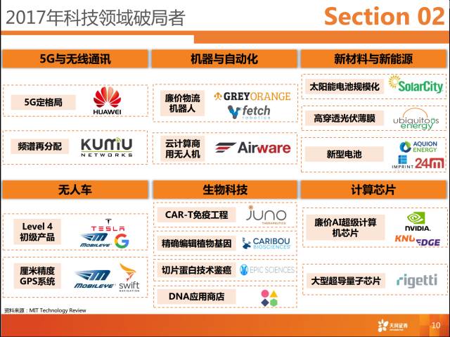 新奥彩2024最新资料大全查询,新兴技术推进策略_娱乐版305.210