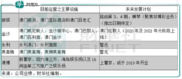 澳门特马今期开奖结果2024年记录,定制化执行方案分析_Android258.183