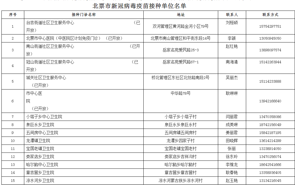 新澳天天开奖免费资料大全最新_数据资料含义落实_精简版224.154.66.19