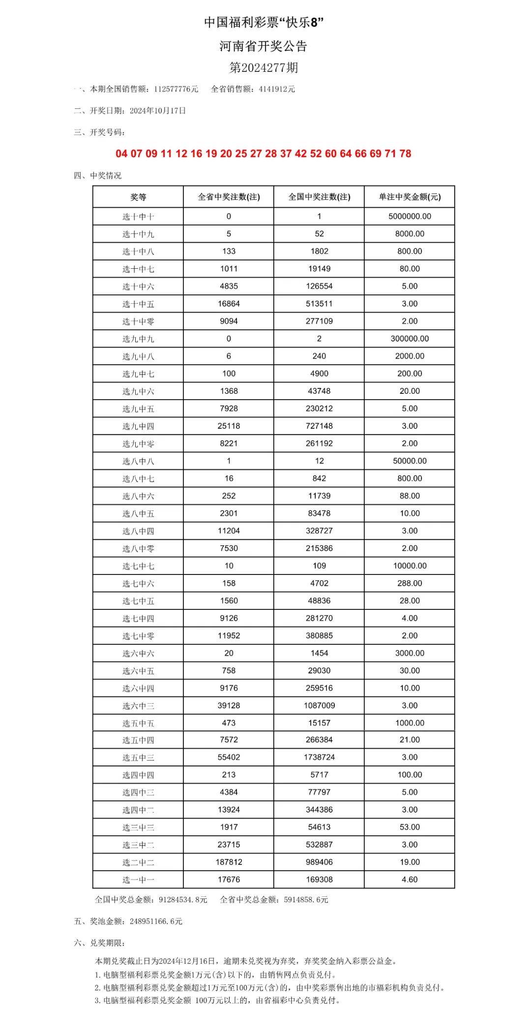 2024年开奖结果_最新热门核心落实_BT108.241.129.105