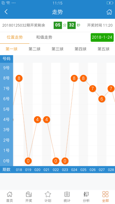 4949最快开奖资料4949,科学化方案实施探讨_手游版2.888