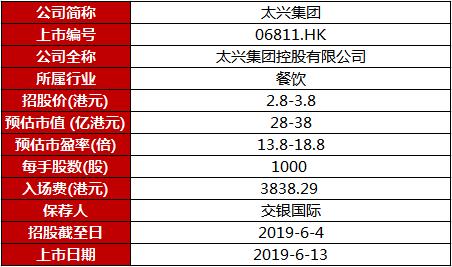 星空猎人 第3页