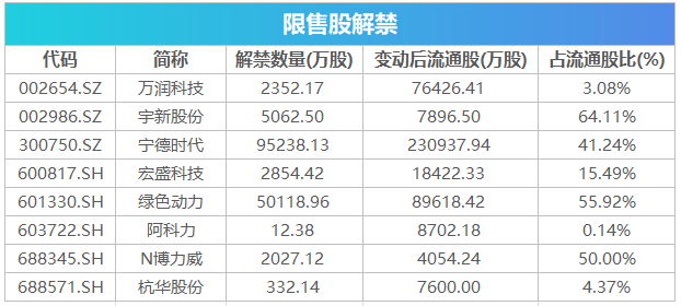 澳彩资料免费长期公开2024新澳门,收益成语分析落实_豪华版180.300