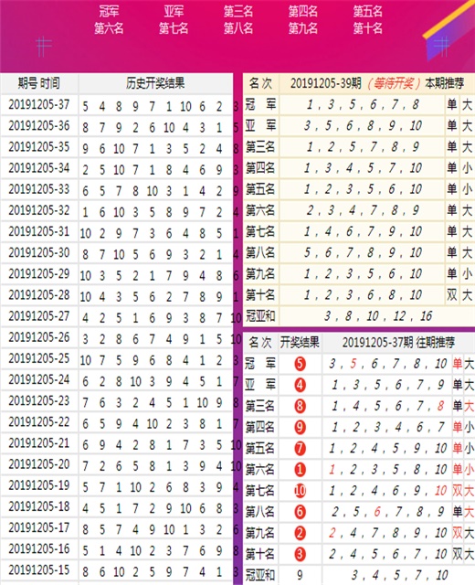 澳门三肖三码期期准免费告_动态词语核心解析157.90.149.56