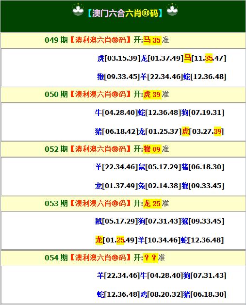 澳门内部资料独家提供_绝对经典解释落实_V248.211.164.24