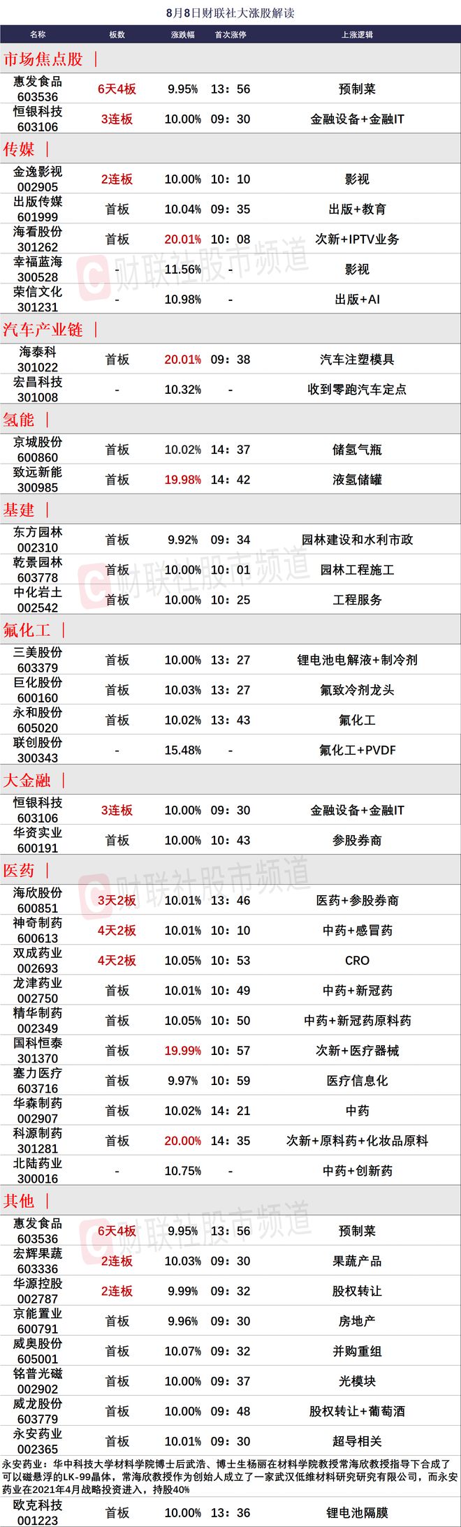 澳门单双期期准,动态调整策略执行_轻量版2.282