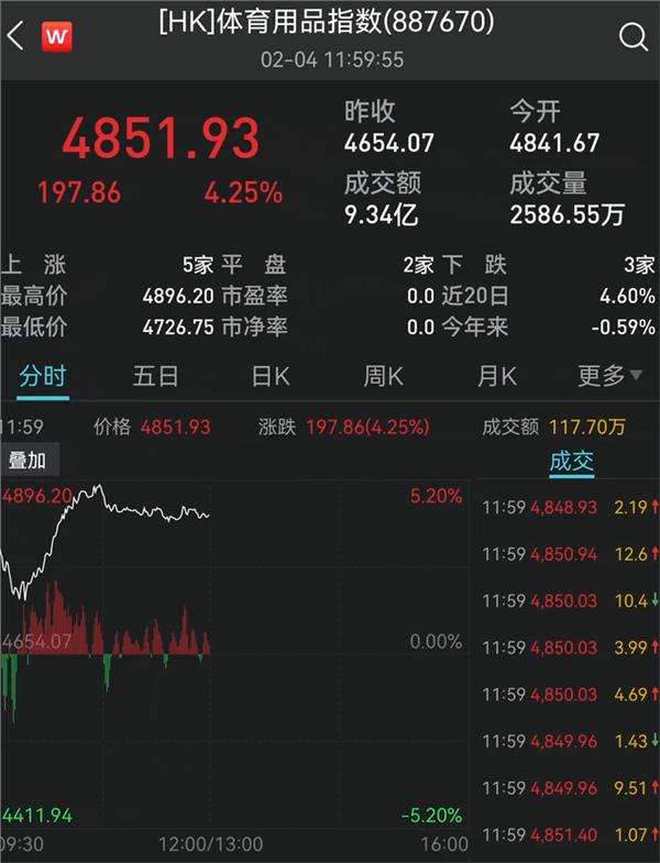 沙漠之鹰 第3页