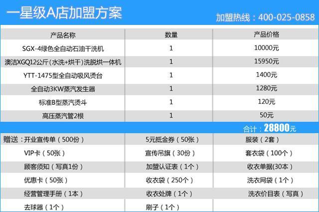 新澳2024资料大全免费,高度协调策略执行_精简版105.220