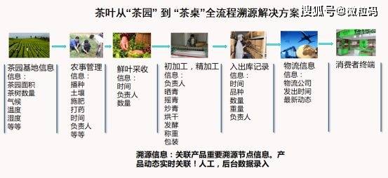 新澳内部一码精准公开,广泛的解释落实支持计划_专业版150.205