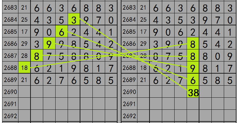 最准一肖一码一一子中特37b,决策资料解释落实_HD38.32.12