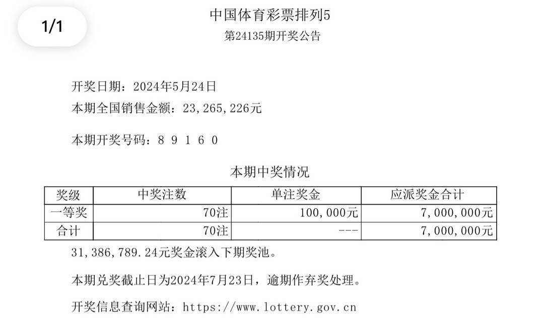 2024年新澳门天天彩开奖结果_决策资料核心解析14.226.22.99