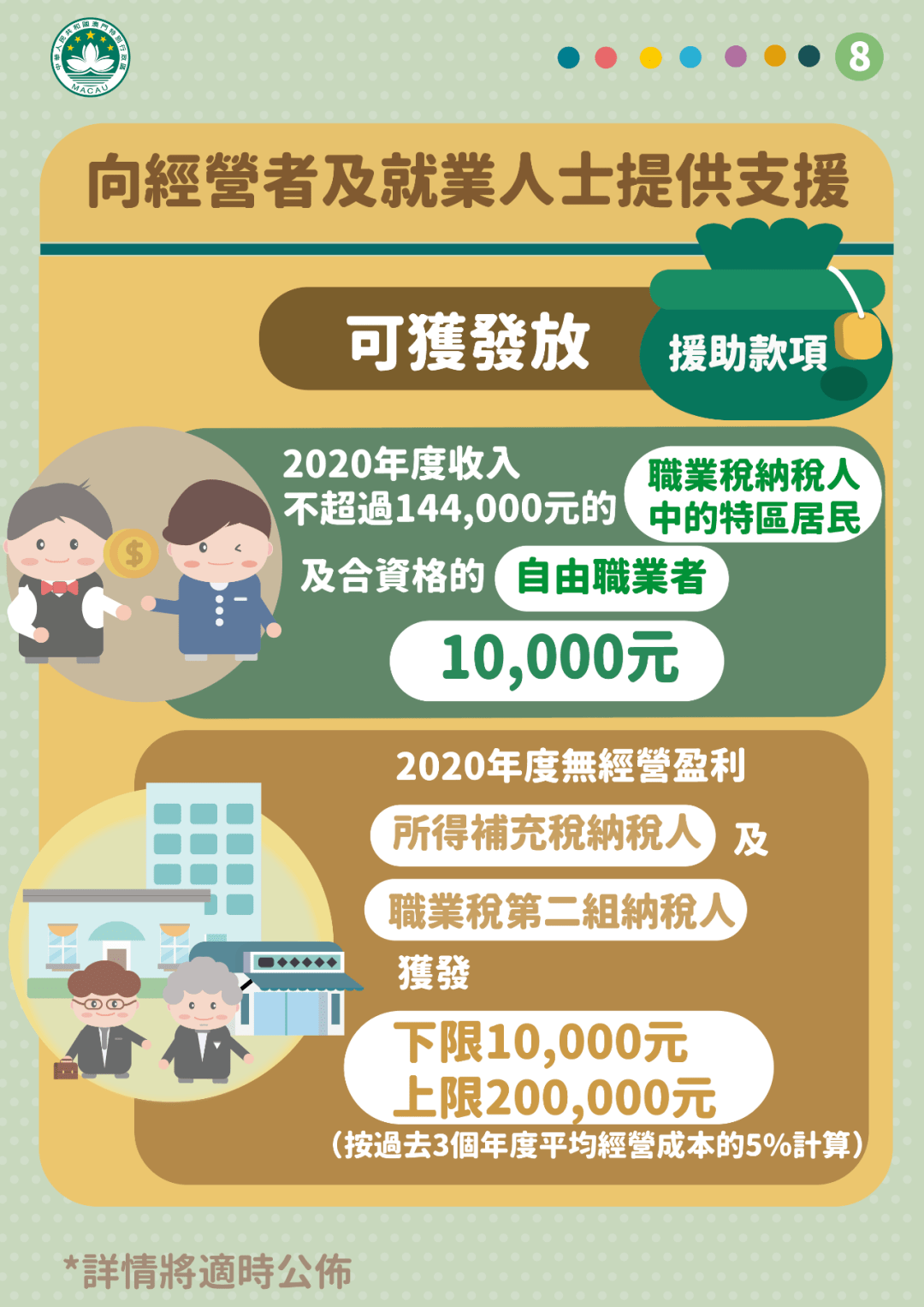 六资料澳门免费,广泛的解释落实支持计划_黄金版3.236