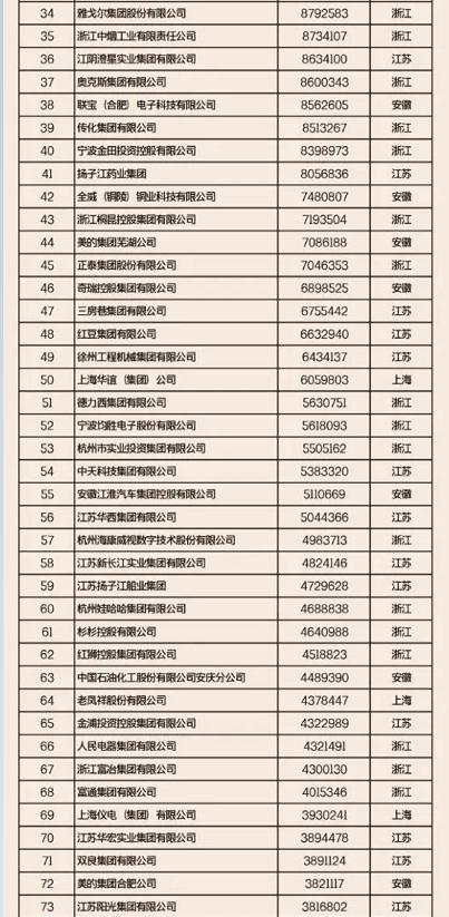 澳彩资料免费提供_决策资料关注落实_iPad254.58.220.145