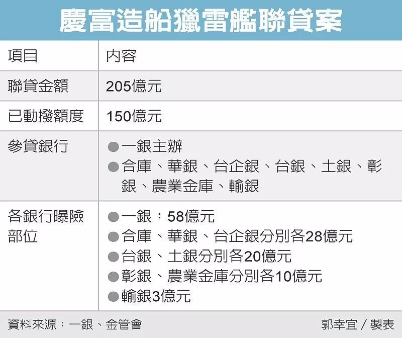 管家婆精准资料大全免费,最新答案解释落实_专业版150.205