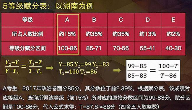 2024澳门挂牌正版挂牌今晚,国产化作答解释落实_潮流版3.739