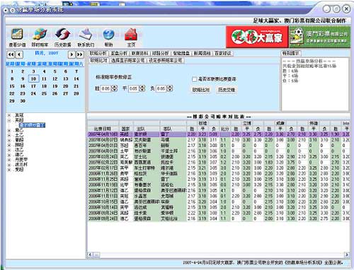 2024澳门天天彩,数据驱动执行方案_win305.210