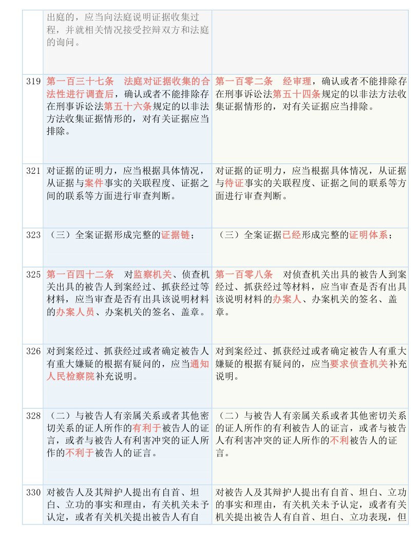 澳门三肖三码三期凤凰网,涵盖了广泛的解释落实方法_Android256.183