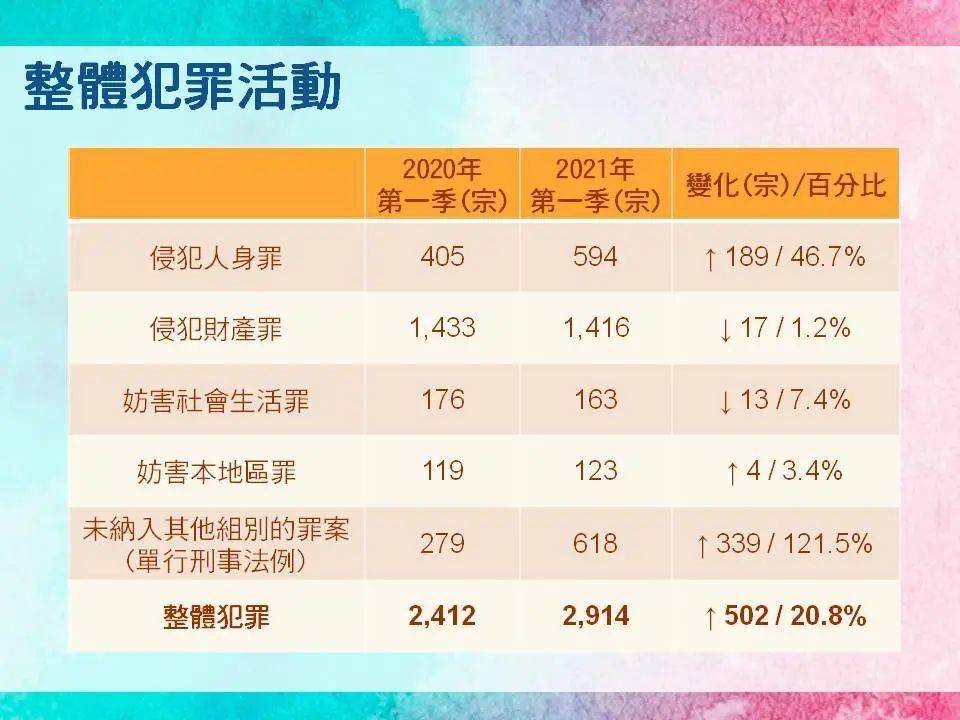 2024新澳门开奖_时代资料核心解析44.73.174.212