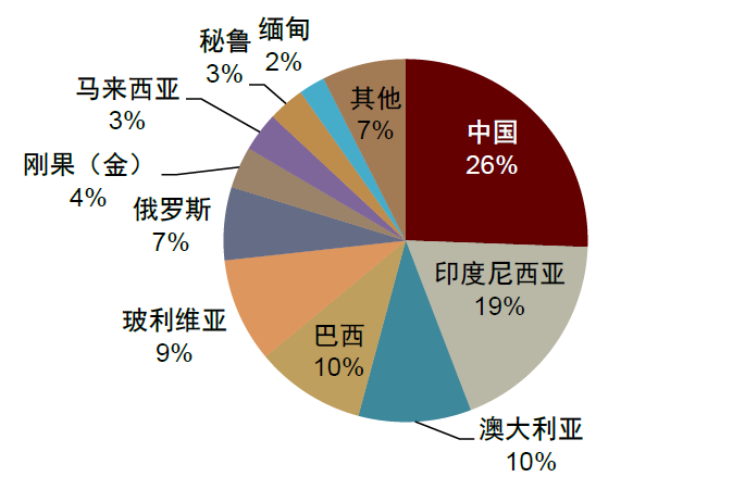 2024澳门管家婆一肖一码_数据资料解剖落实_尊贵版213.111.91.209