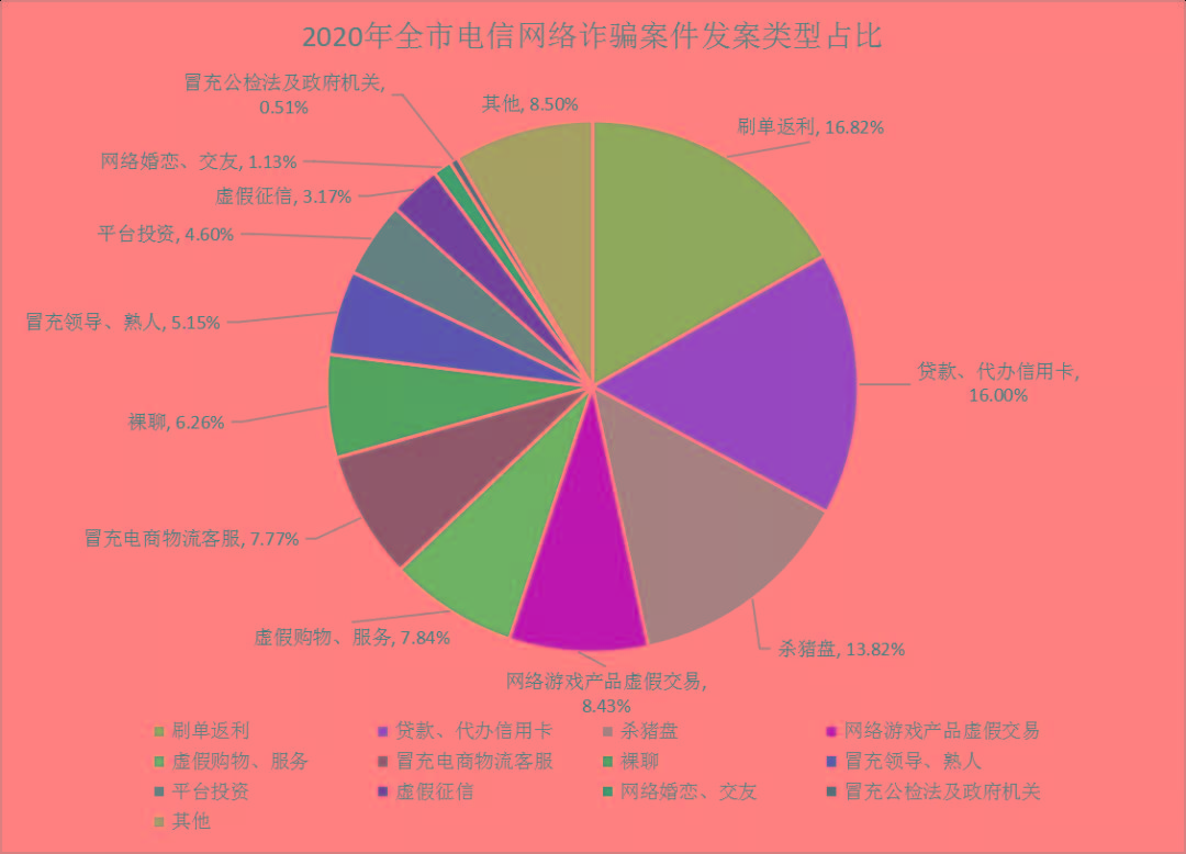 2024澳门天天开好彩大全_数据资料解剖落实_尊贵版203.91.57.37