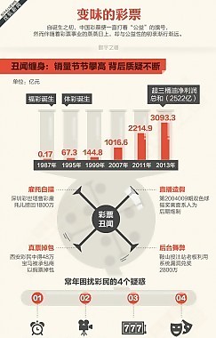 2024年新澳天天开彩最新资料_数据资料解析实施_精英版99.179.176.188