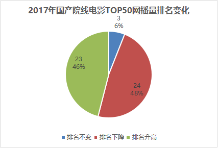 新澳2024今晚开奖资料_数据资料解答落实_iPhone138.82.29.77