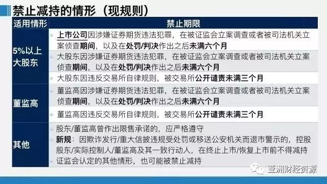 2024澳门免费最精准龙门_决策资料解释定义_iso58.57.63.73