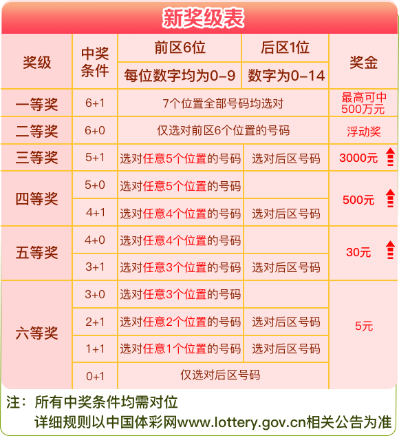 2024年新澳门今晚开奖结果2024年_决策资料解释定义_iso26.157.23.133