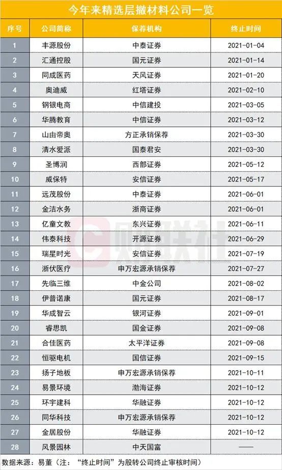 正版资料全年资料大全_最佳精选理解落实_bbs211.55.55.179