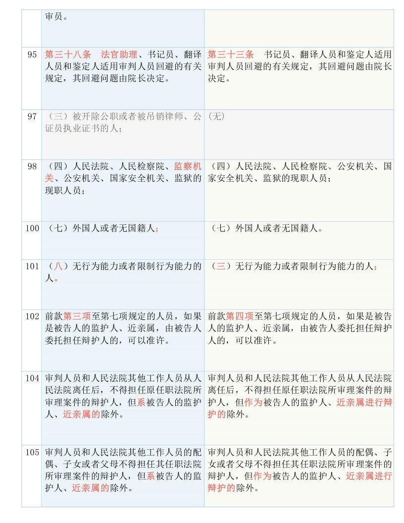 白小姐三肖三期必出一期开奖_时代资料解释落实_V213.8.23.128