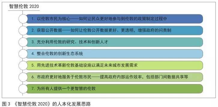 新澳精准资料期期精准_数据资料解析实施_精英版13.231.95.103