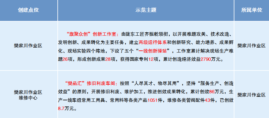 管家婆精准一肖一码100%_准确资料解析实施_精英版129.28.252.185