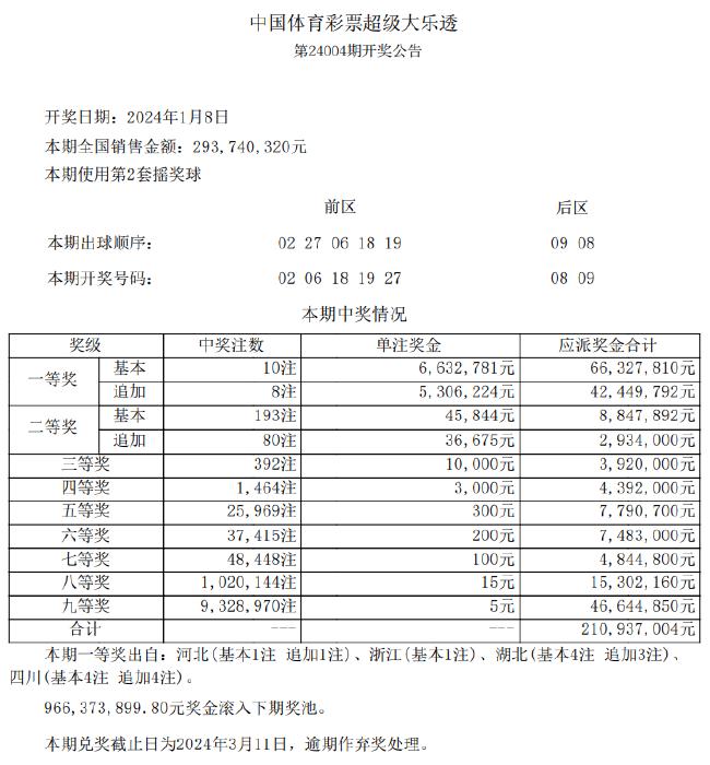 新澳天天开奖资料大全最新开奖结果走势图_最新正品含义落实_精简版207.111.92.79