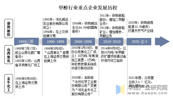 2024新奥资料免费精准071_动态词语解答落实_iPhone165.138.37.204