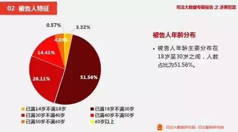 2024年澳门正版免费大全_数据资料可信落实_战略版139.58.26.196