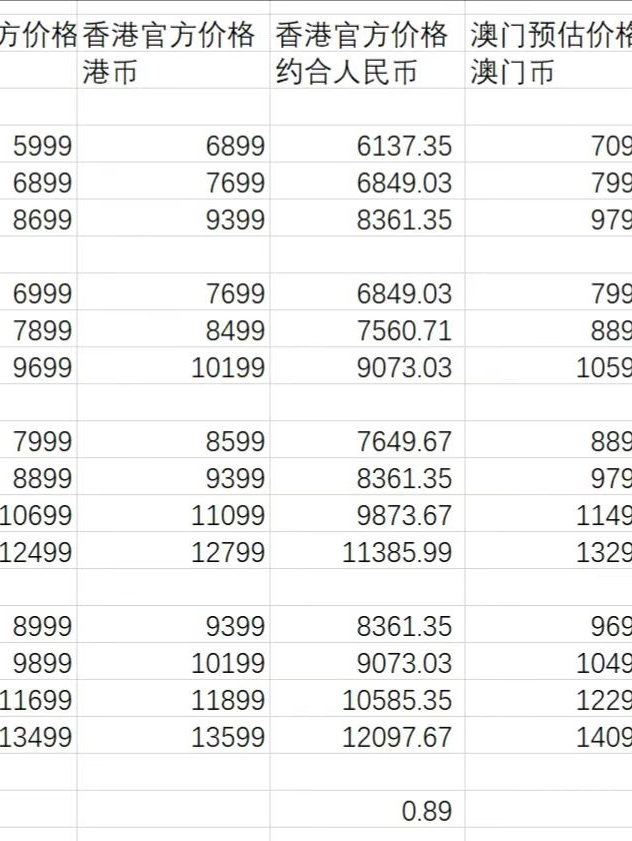 2024澳门六今晚开什么特_最新正品解答落实_iPhone159.159.130.153