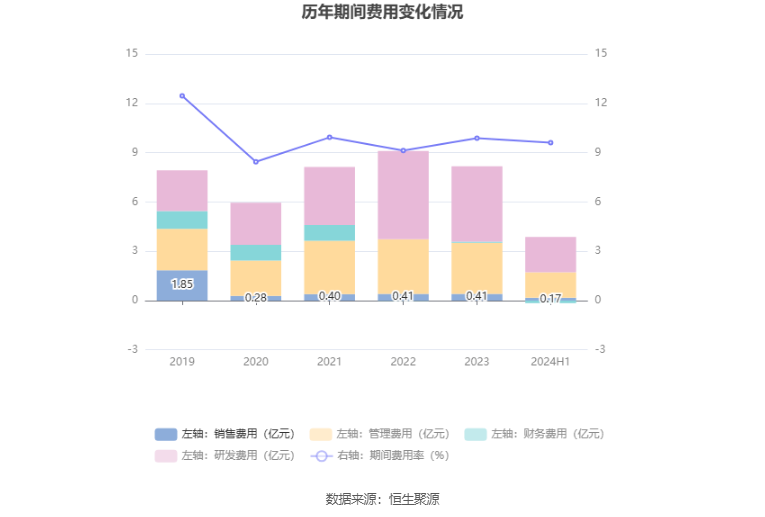 新澳门精准10码中特_决策资料核心落实_BT154.115.30.105