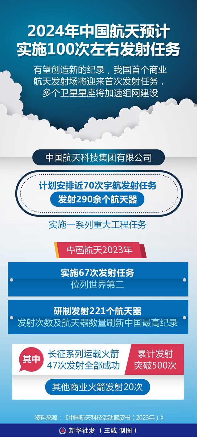 2024年资料大全免费_效率资料可信落实_战略版65.77.59.161