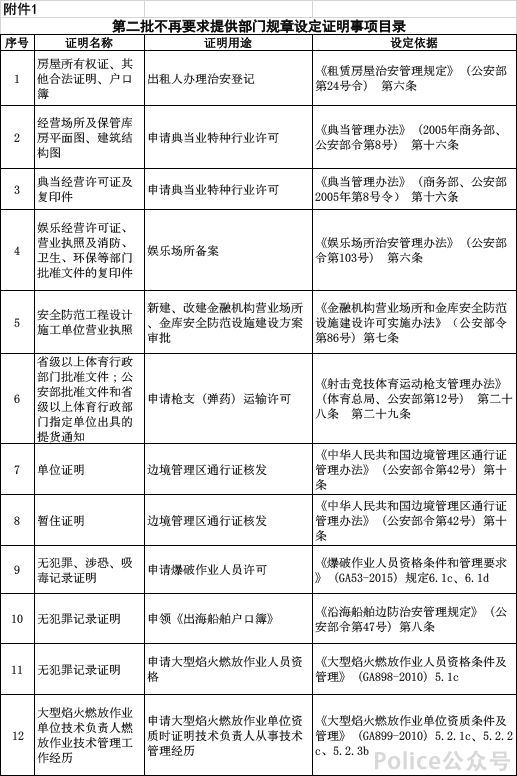 2024澳门天天开好彩大全开奖记录_最新核心可信落实_战略版70.248.206.42