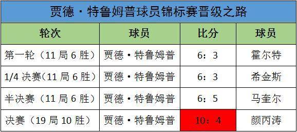 2024澳门特马今晚开什么,涵盖了广泛的解释落实方法_标准版90.65.32