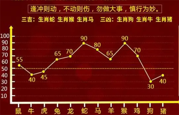 揭秘提升2014一肖一码1_最新答案灵活解析_至尊版207.172.75.131