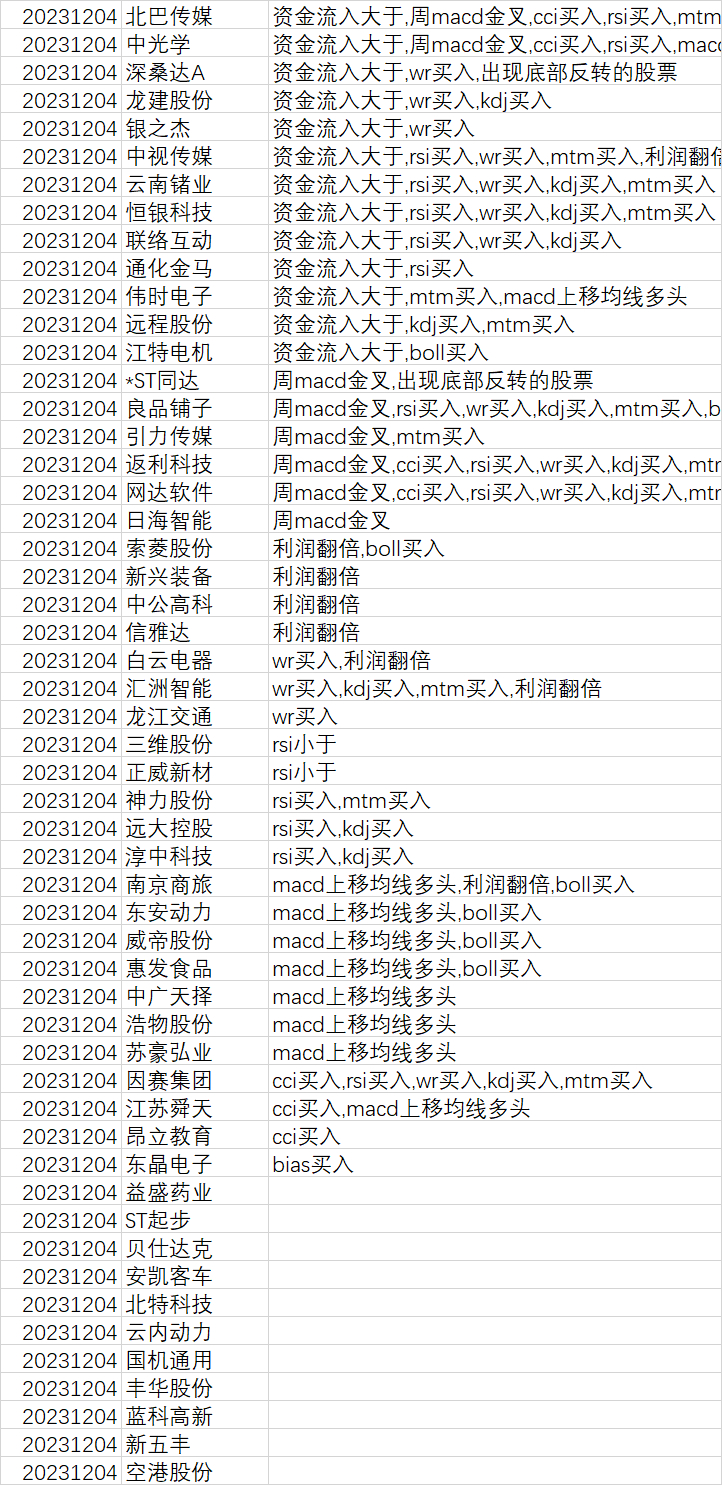 最准一肖一码100%精准软件,广泛的解释落实方法分析_基础版2.229