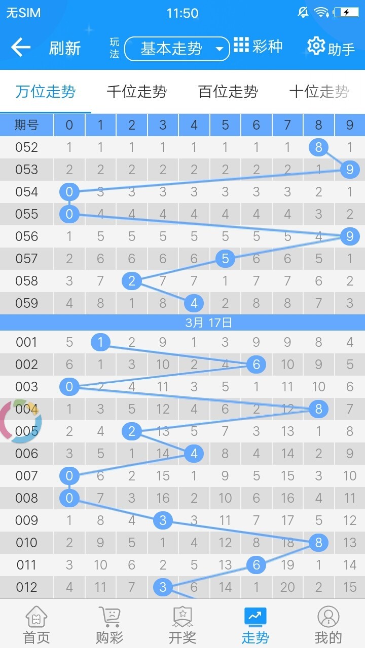 奥门全年资料免费大全一,高度协调策略执行_标准版3.66