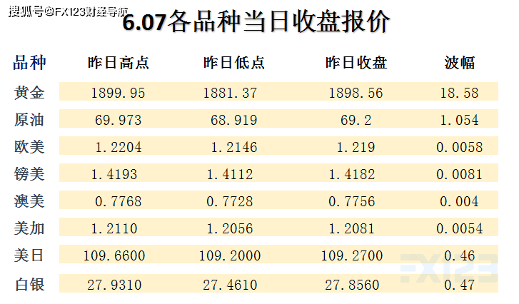 冬日暖阳 第3页