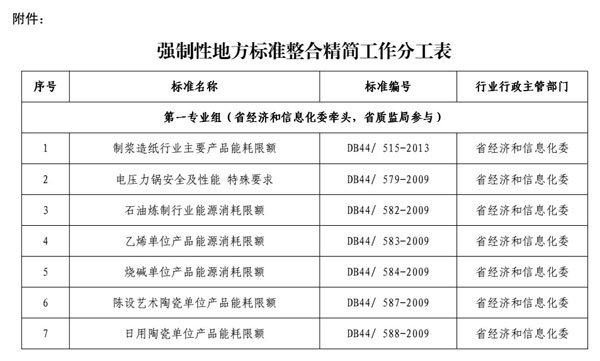 新澳门平特一肖100准,涵盖了广泛的解释落实方法_精简版105.220