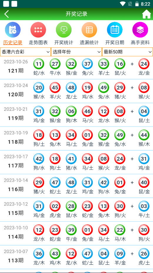 246天天天彩天好彩最新更新内容,准确资料解释落实_定制版6.22