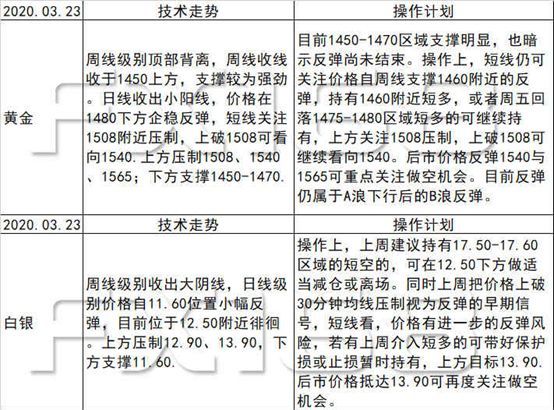 新澳天天开奖资料大全最新开奖结果查询下载,功能性操作方案制定_精英版201.123