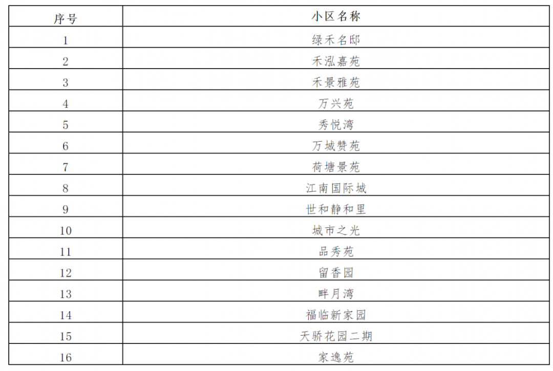 2024澳门六今晚开奖结果,最新正品解答落实_粉丝版335.372